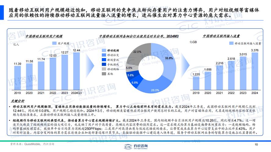算力网络：把散落在全国的“计算碎片”拼成未来生产力