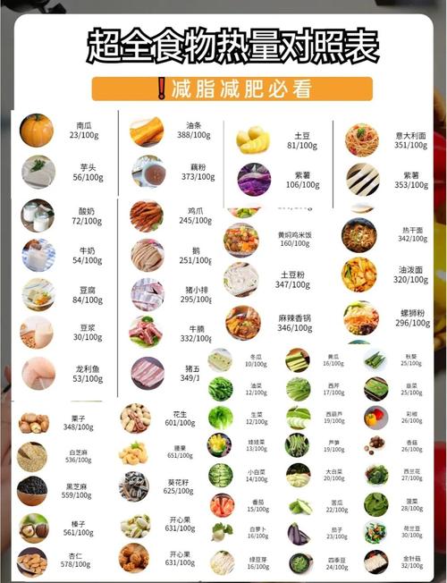 每100克常见种子类食材热量对比表