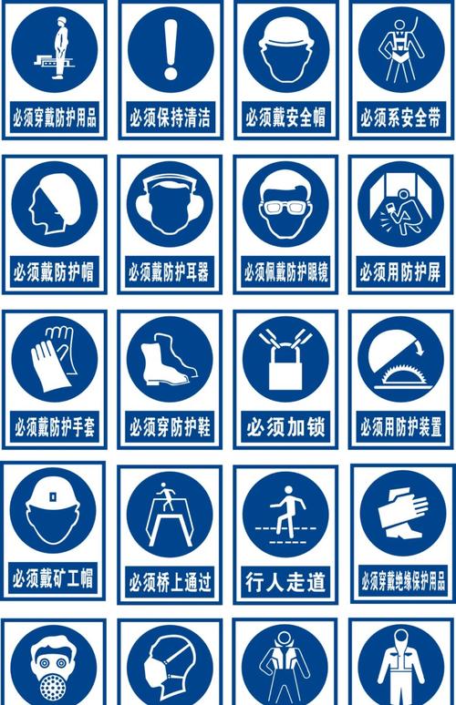 工业工厂内机器操作警示标识与工人安全帽特写