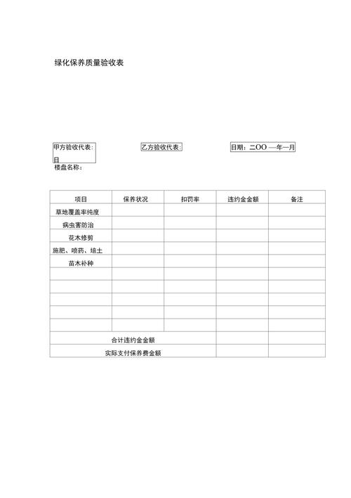 验收保养常见问题