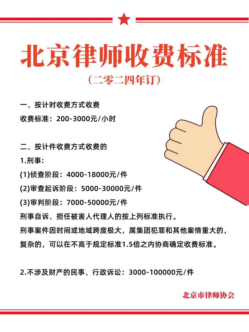 选北京劳动争议律师 记住这几个标准不踩坑