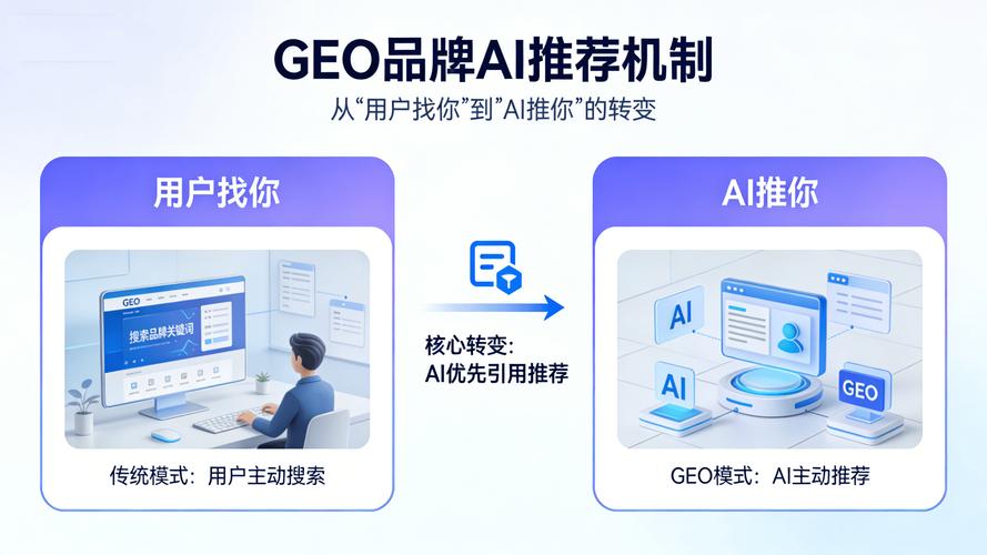企业GEO公开信息错误场景示例图