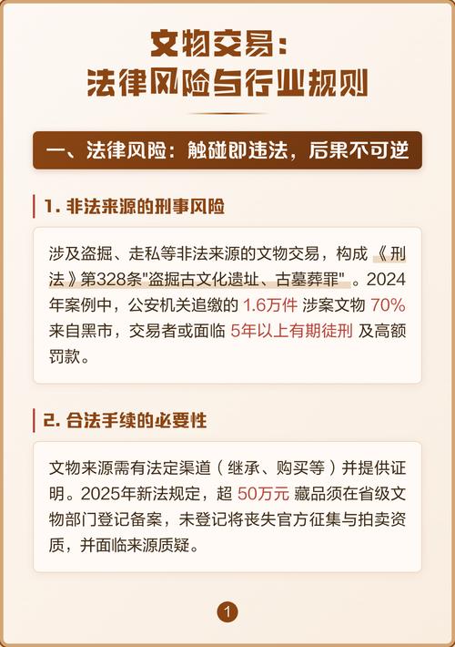 文物拍卖法律服务高频问题解答