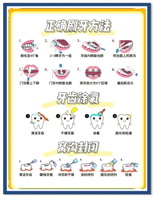 '那些听着像真理的护牙误区,全是坑'
