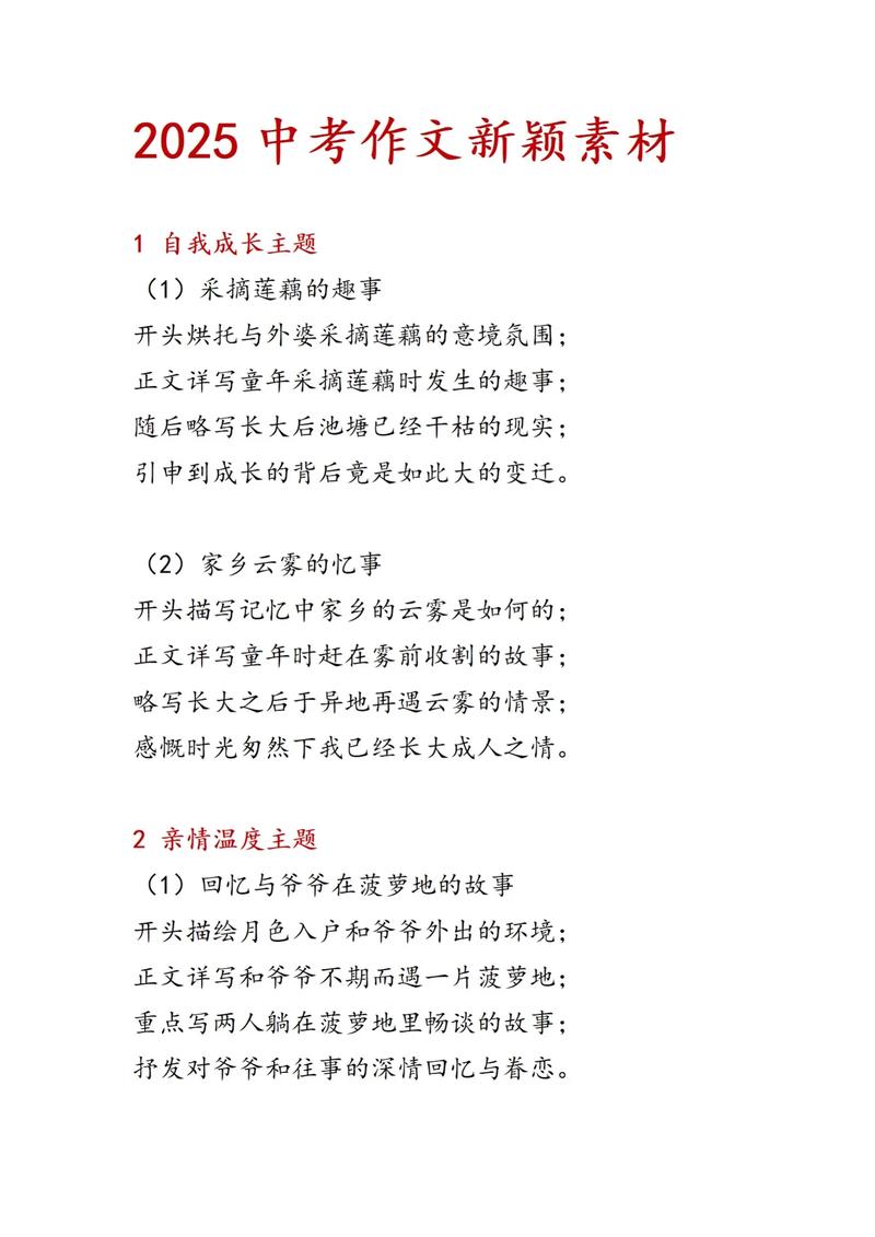 选材篇