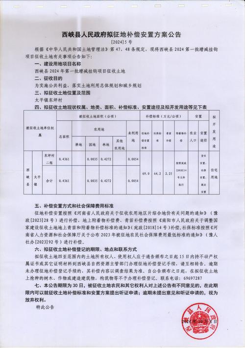 拆迁补偿方案公示栏特写