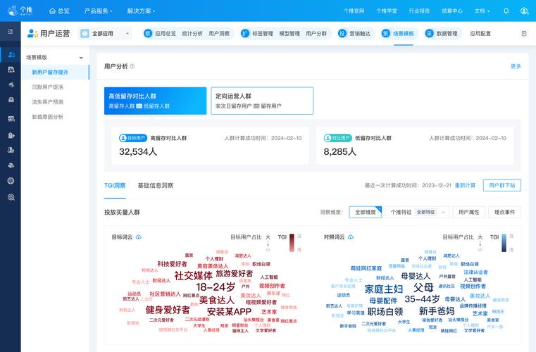 技术SEO网站不同加载速度用户留存对比图