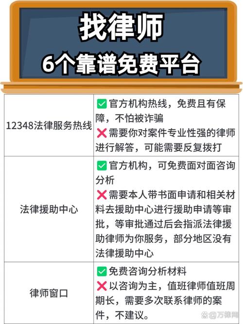 免费律师到底在哪找？这几条路最靠谱