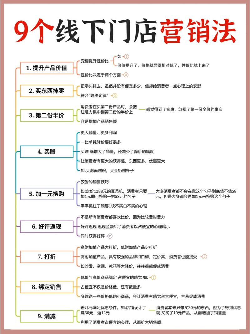 小商家做品牌营销，三个零成本就能落地的方法