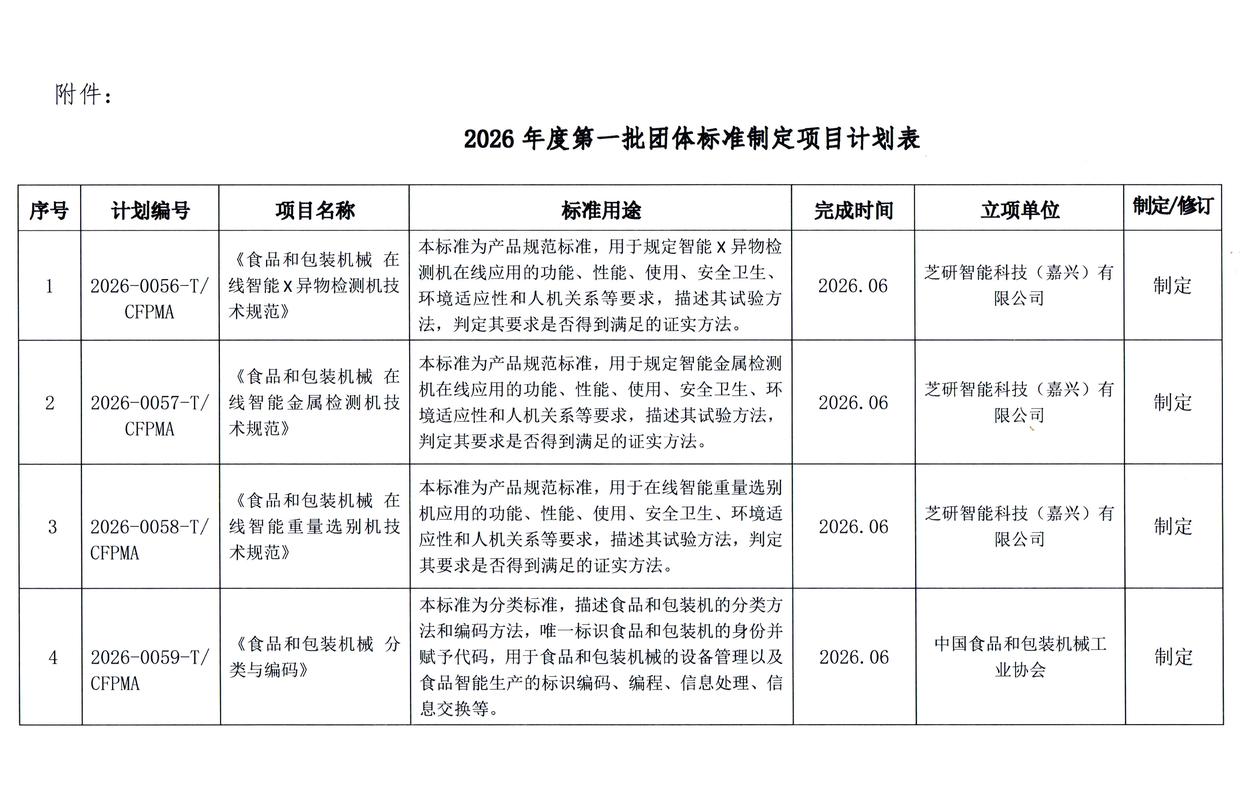 2026年国内企业大模型招标RAG要求统计表格