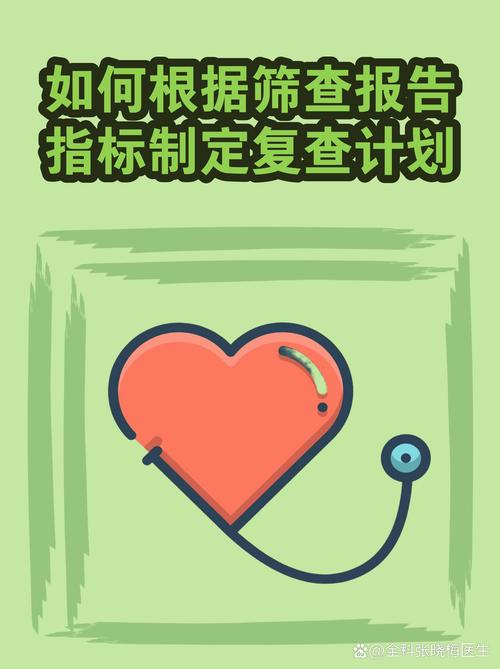 四、拿到报告,怎么面对那些箭头?