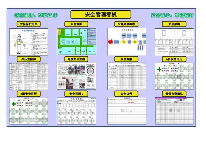 机械工厂ISO45001岗位危险源识别公示墙
