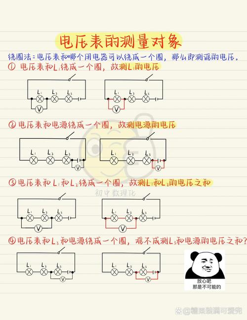 这些测电压的歪招，别信