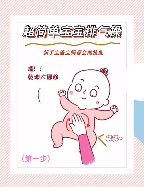 婴儿顺时针揉肚子排气操分解图
