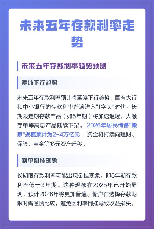 未来三到五年的走向
