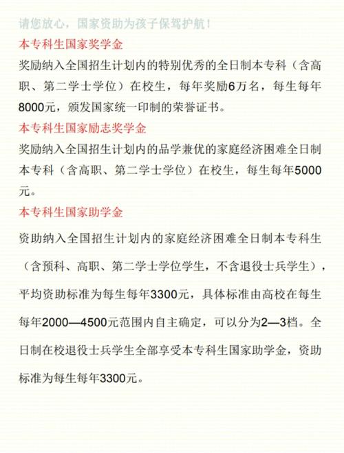 2024本专科生国家助学金补助标准调整表