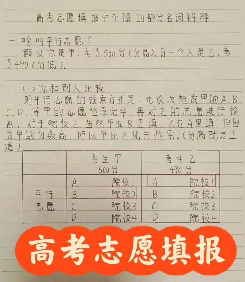 高考志愿填报梯度表手写草稿
