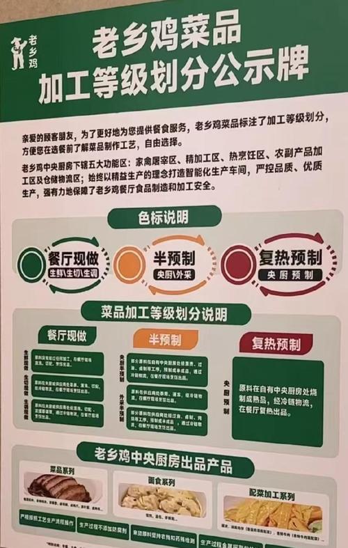 行业里的常见做法