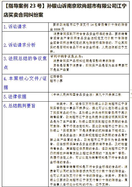 中国裁判文书网证据保全败诉案例统计