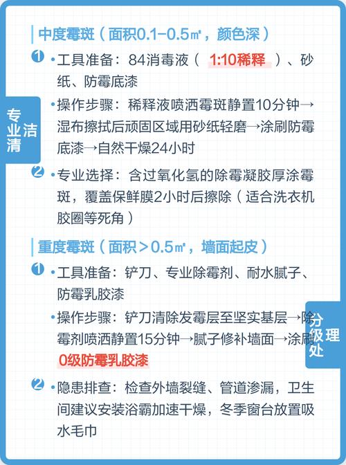 入住后防霉维护问题