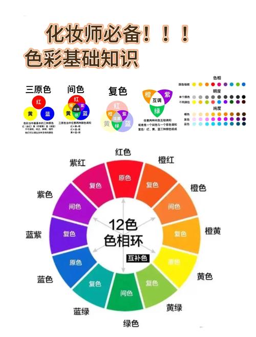 配色不翻车，记住这几个土办法 ✅