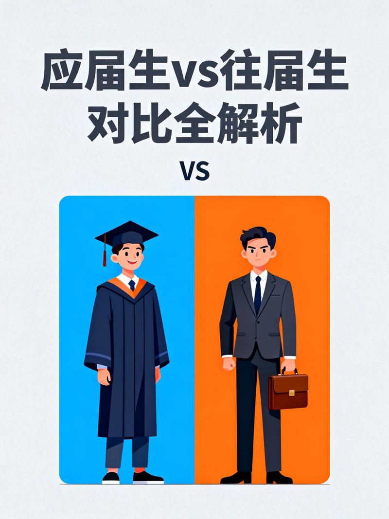 应届生择业城市选择就业机会对比图