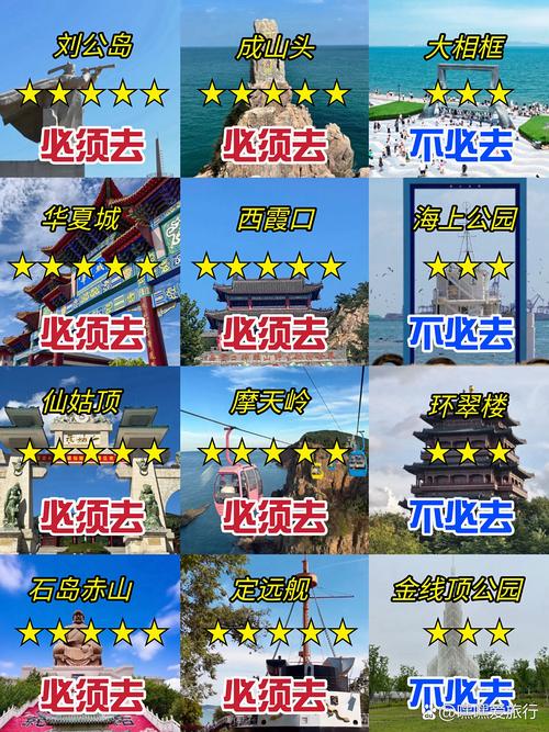 我的打卡进化史：从景点奴隶到自己说了算