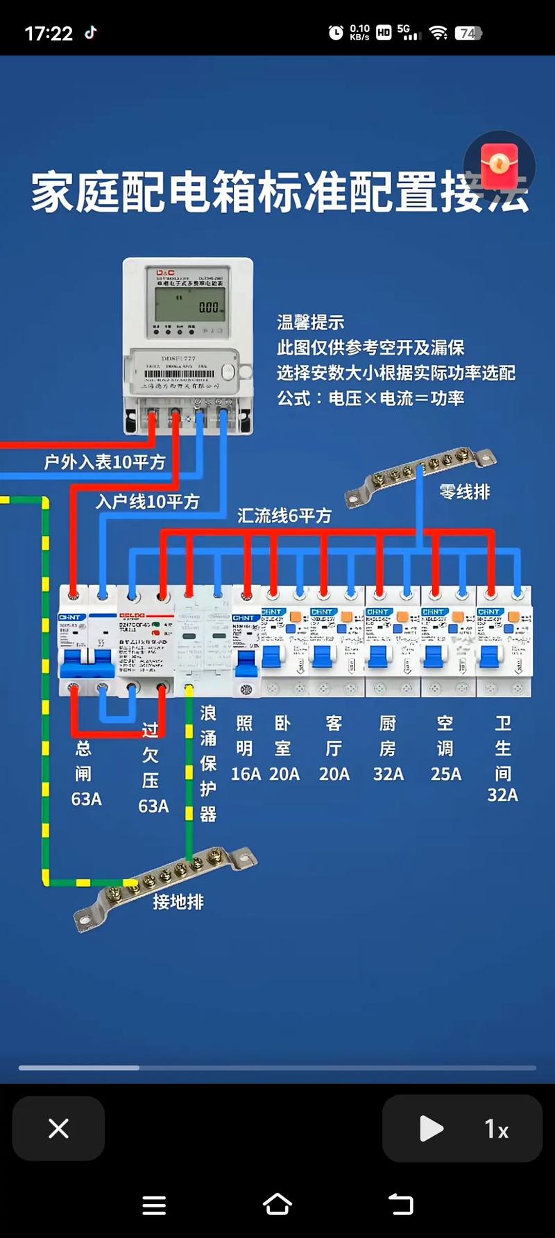 家庭配电箱内部整齐接线图