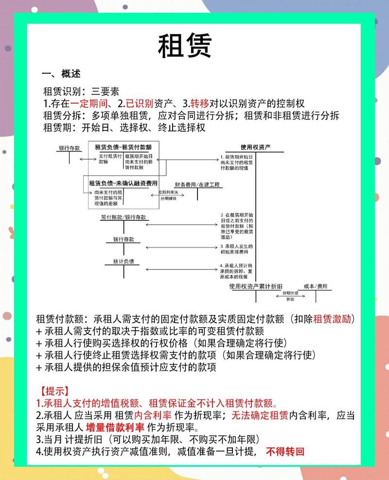 遇到租赁纠纷，三步低成本应对