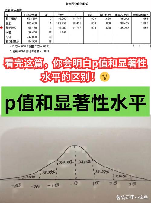 符合国标的选型计算，别全信软件默认值