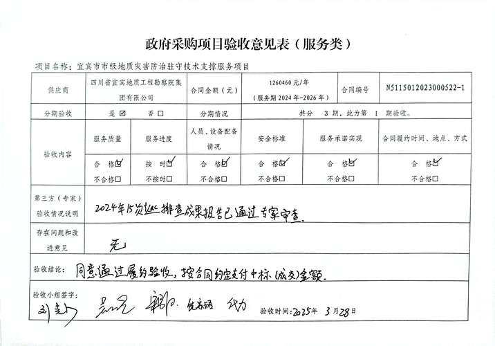 验收与权益类问题