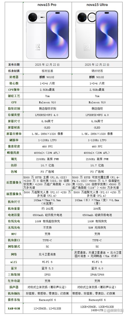 别只看参数表,售后和技术支持才是隐藏的分水岭
