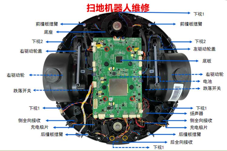 工业扫地机核心传动部件拆解图