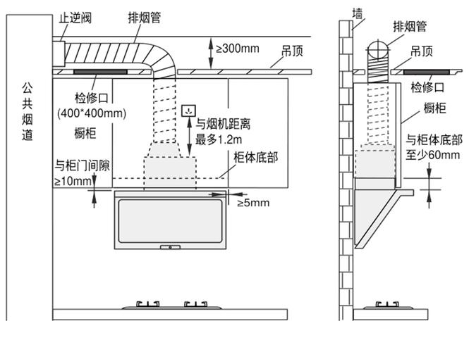 抽油烟机公共烟道止逆阀安装施工图