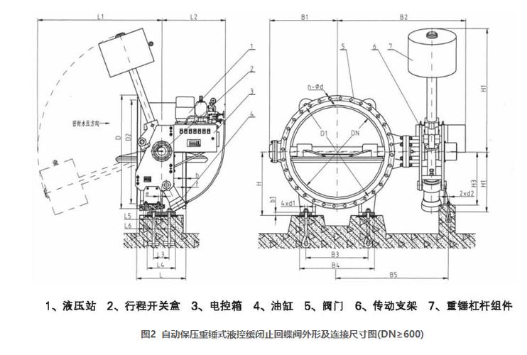 硫化机液压系统内部结构特写,显示管路和阀门