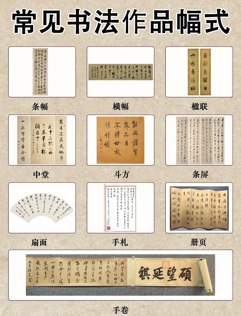 常见书法作品商用侵权场景汇总图