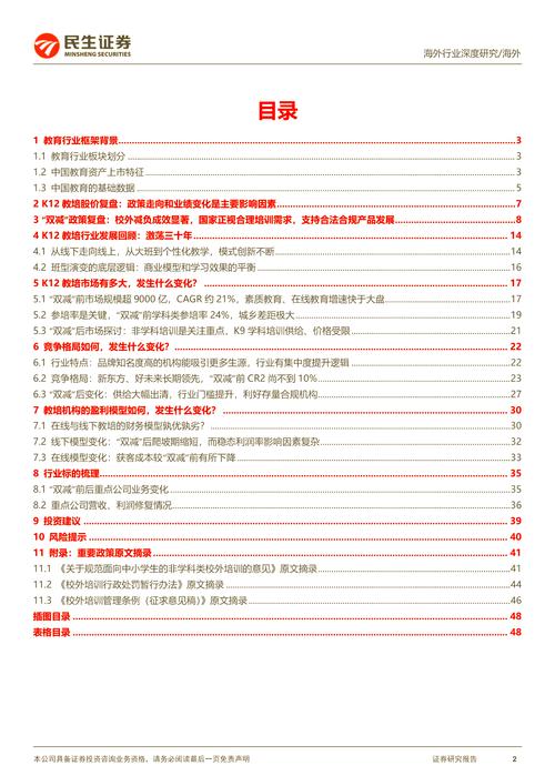 双减后教培从业者转行方向调研统计