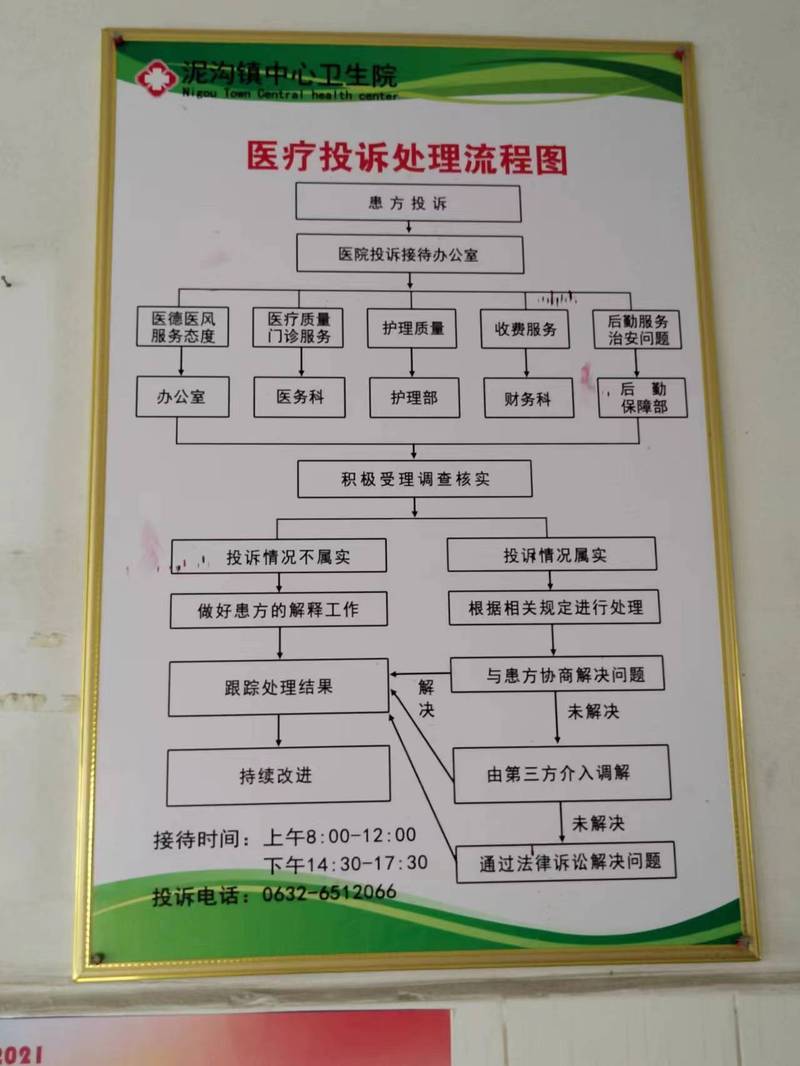 医疗损害责任认定过错与因果关系判断流程图