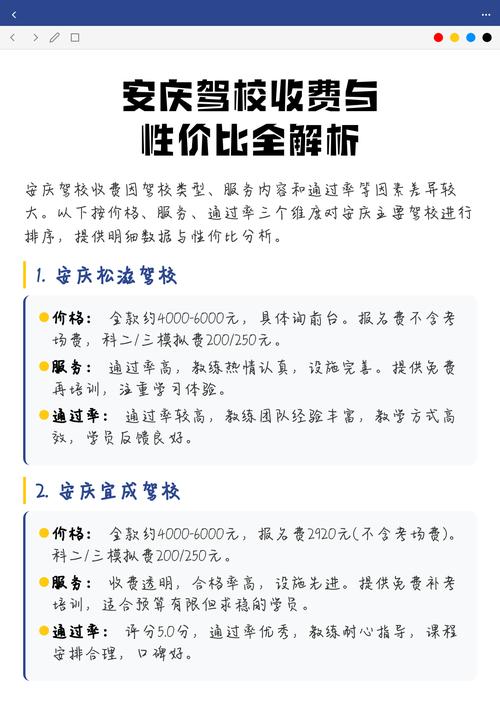 收费和性价比相关问题