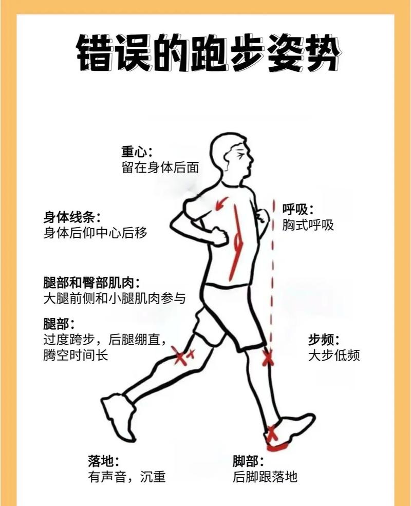 一个人对着错误方向奔跑的漫画图解