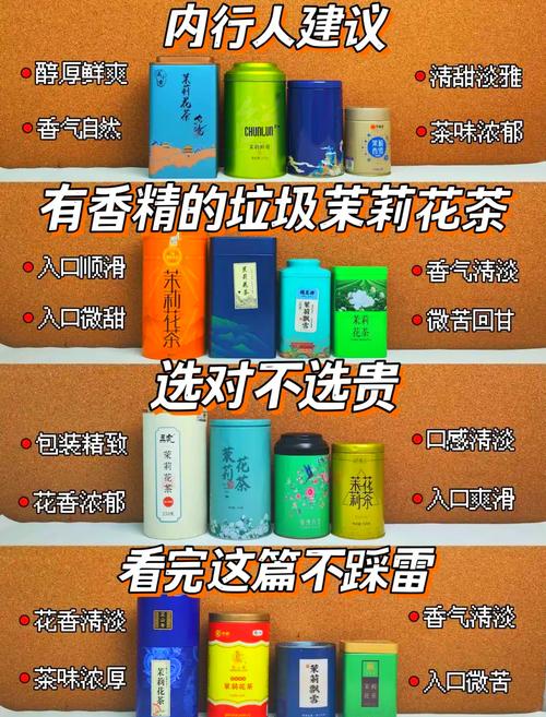 不同材质花茶分装容器避光性对比