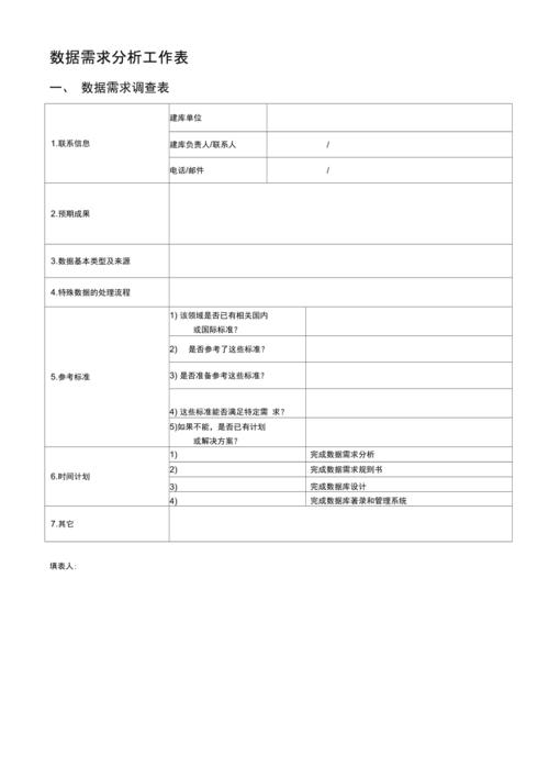 填需求分析表，别踩这几个坑