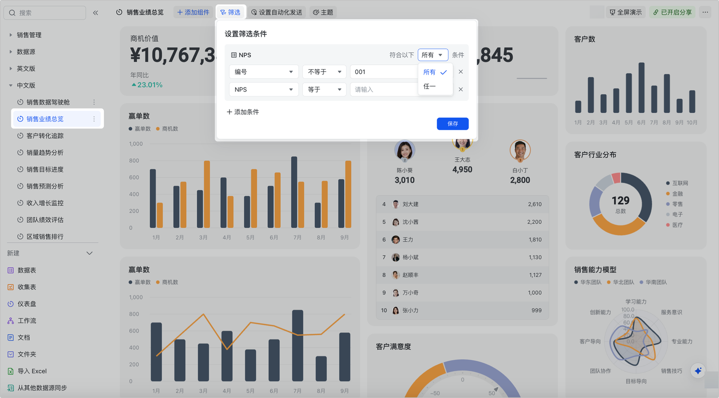 电商选品数据分析仪表盘截图