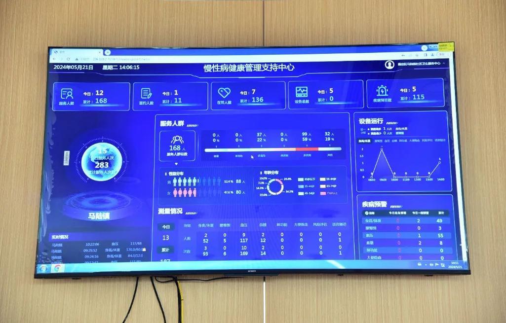社区医院隐私计算慢病管理终端设备图