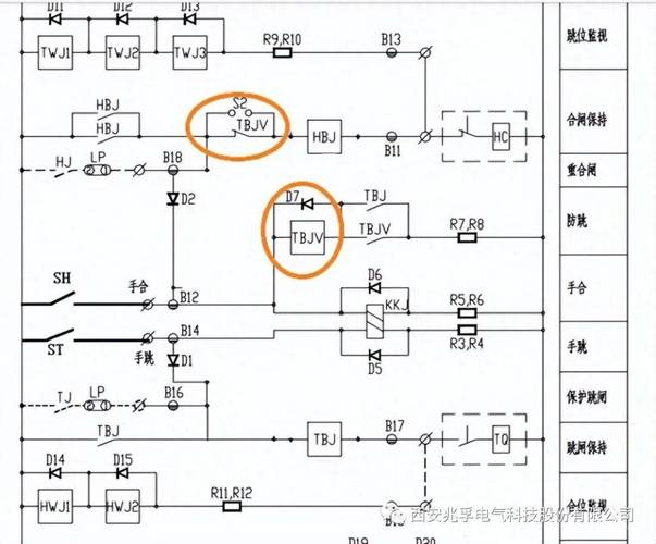 施耐德电气智能断路器产品线示意图
