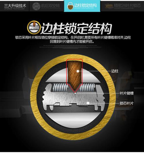 防盗门买不对，再好的锁也白费！工程师的10条血泪经验