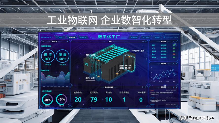五、现在的趋势：云ERP和工业物联网正在改变游戏规则