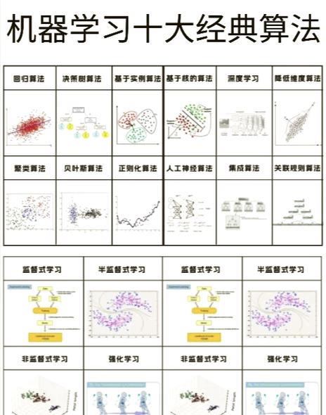🧠 老师傅的手感 vs 算法模型