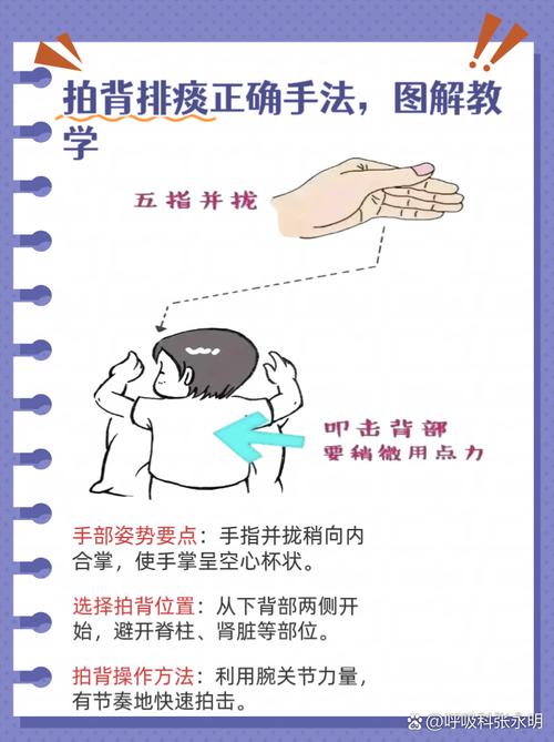 异物呛咳错误拍背操作示意图