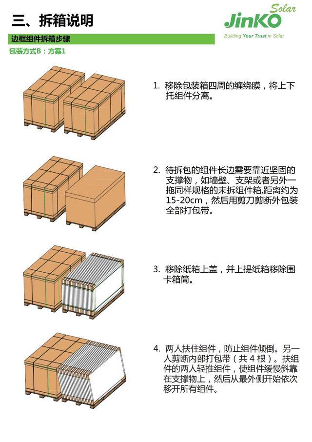 实用小技巧：拆分包装的存放思路